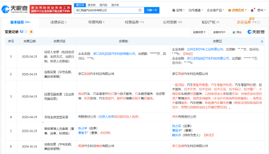 兴盛网  浙江极越汽车重新更名为枫盛汽车